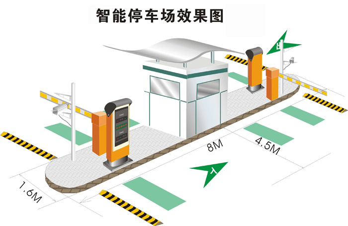 湖南展日科技智能車(chē)牌識(shí)別系統(tǒng)